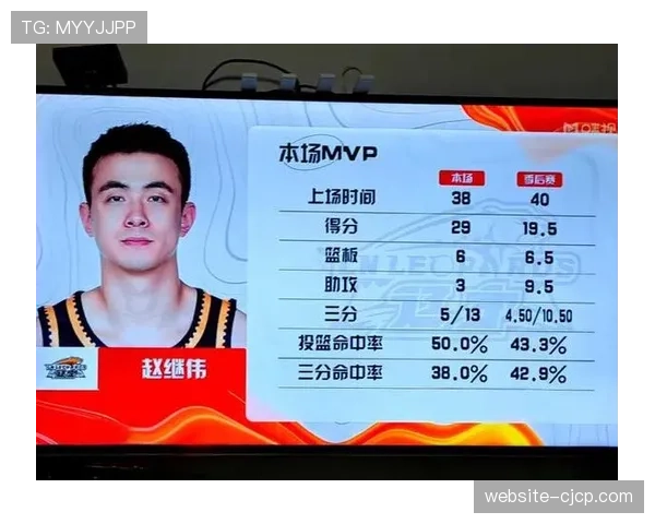 辽宁本钢与浙江东阳光药的半决赛前瞻：团队篮球与快节奏攻防的战术预演